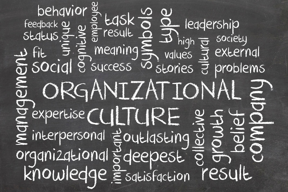 Workplace Culture - The Innovation Garage